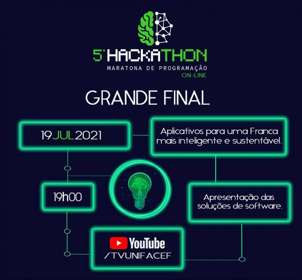 Final do Hackathon será na segunda-feira