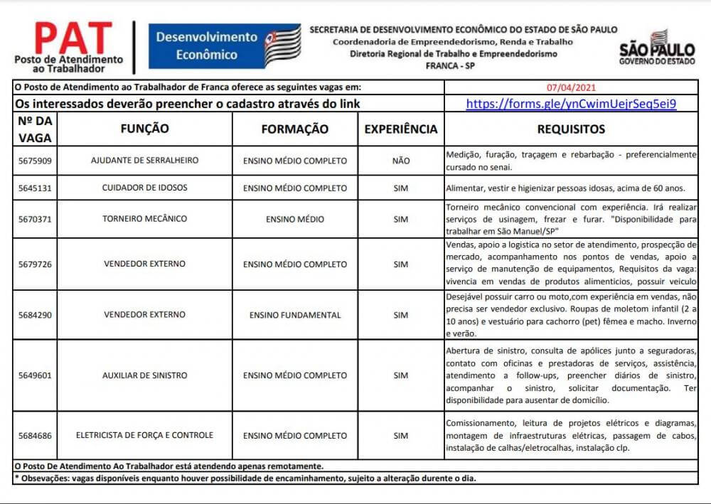 PAT disponibiliza vagas de emprego diárias