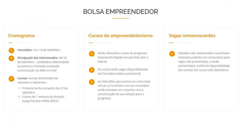 Bolsa do Empreendedor recebe inscrições