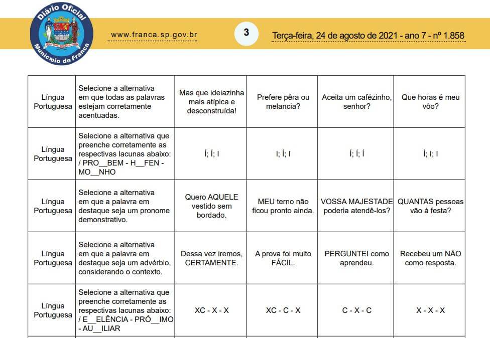 Prefeitura divulga gabaritos do Processo Seletivo de Estagiários