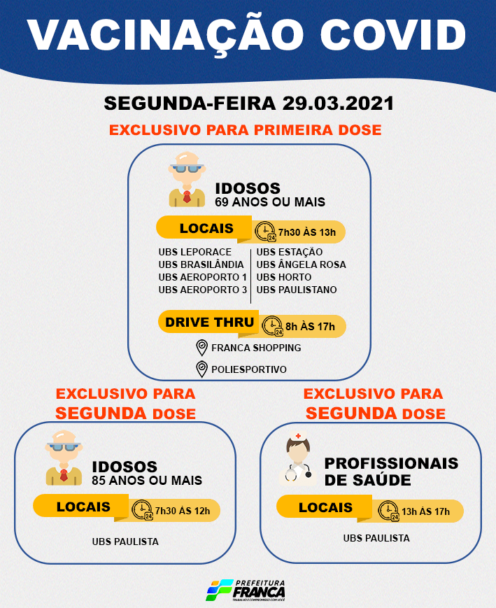 Idosos de 69 anos ou mais começam a ser vacinados na segunda-feira