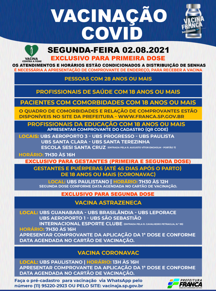 Pessoas com 28 anos ou mais começam a ser imunizadas contra a Covid