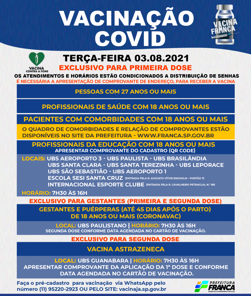 Saúde inicia vacinação para 27 anos ou mais contra a Covid