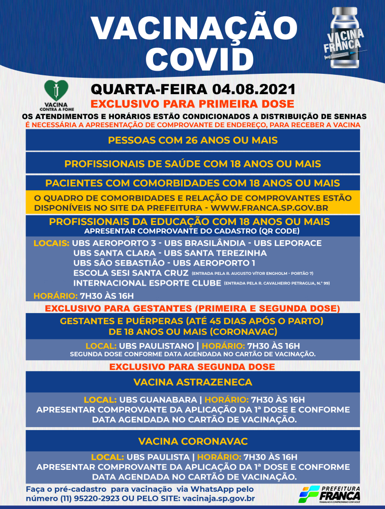 Franca antecipa vacinação da Covid para pessoas com 26 anos ou mais