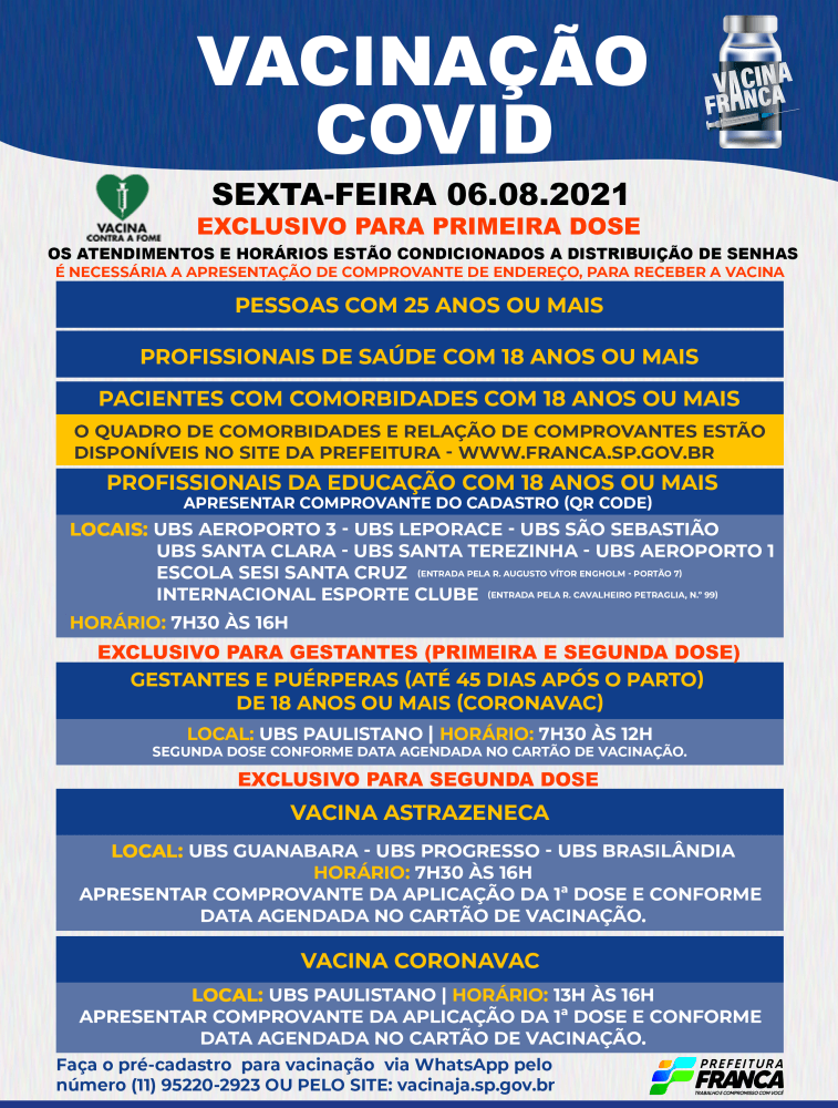 Saúde prossegue vacinando pessoas com 25 anos ou mais nesta sexta-feira