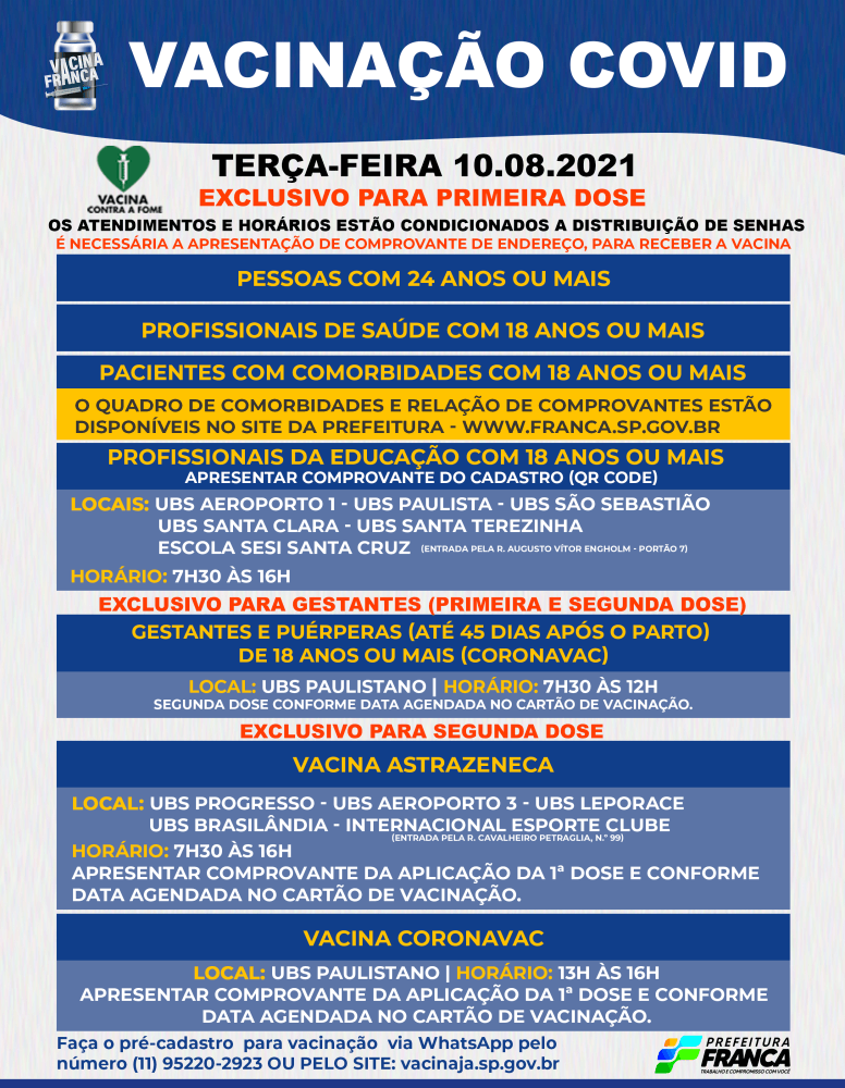 Pessoas com 24 anos ou mais continuam sendo imunizadas em Franca