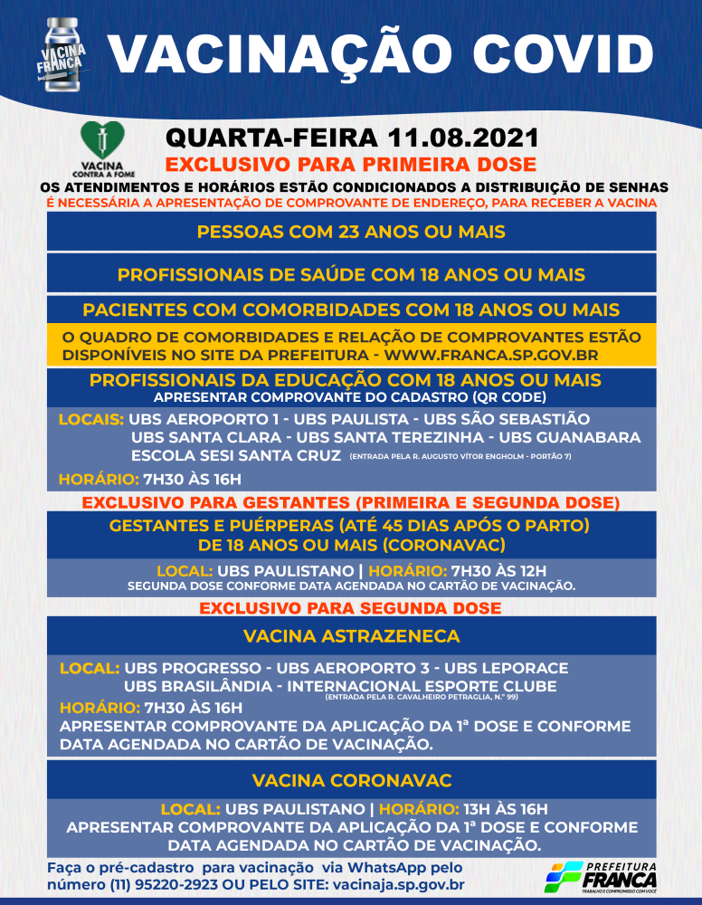 Franca inicia vacinação para pessoas com 23 anos ou mais contra a Covid