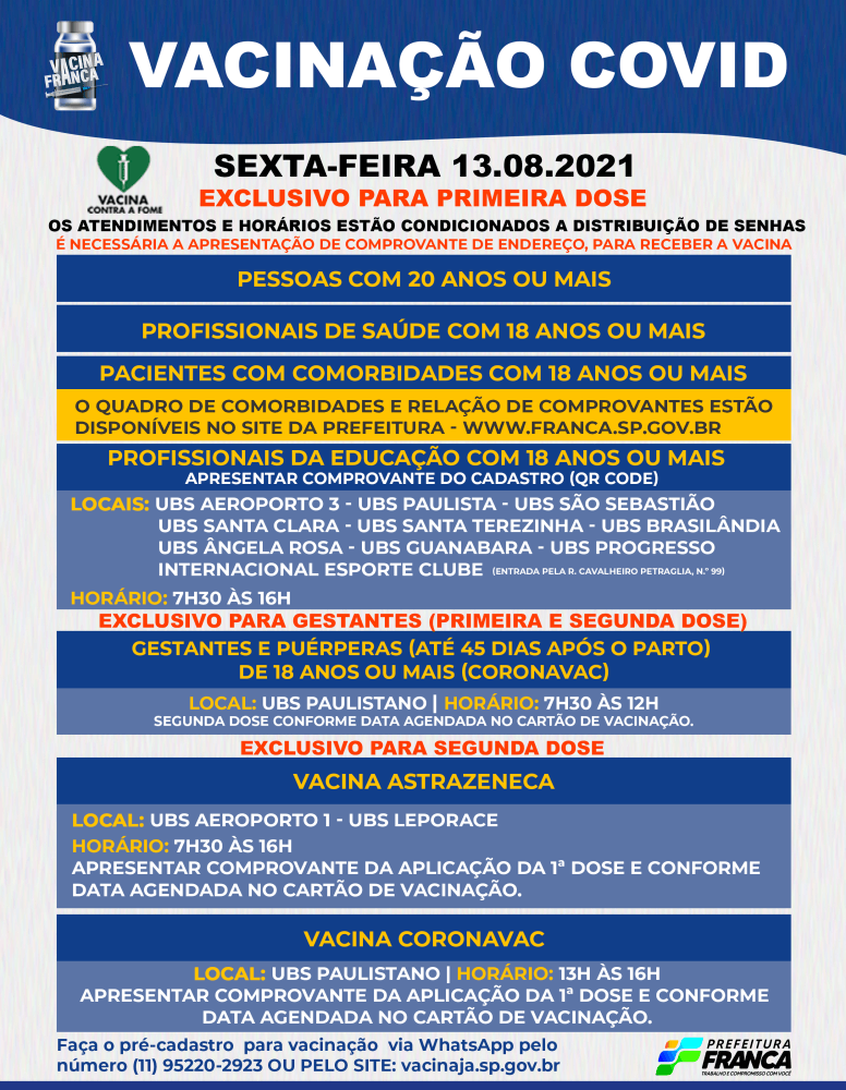 Saúde inicia vacinação para jovens com 20 anos ou mais contra a Covid