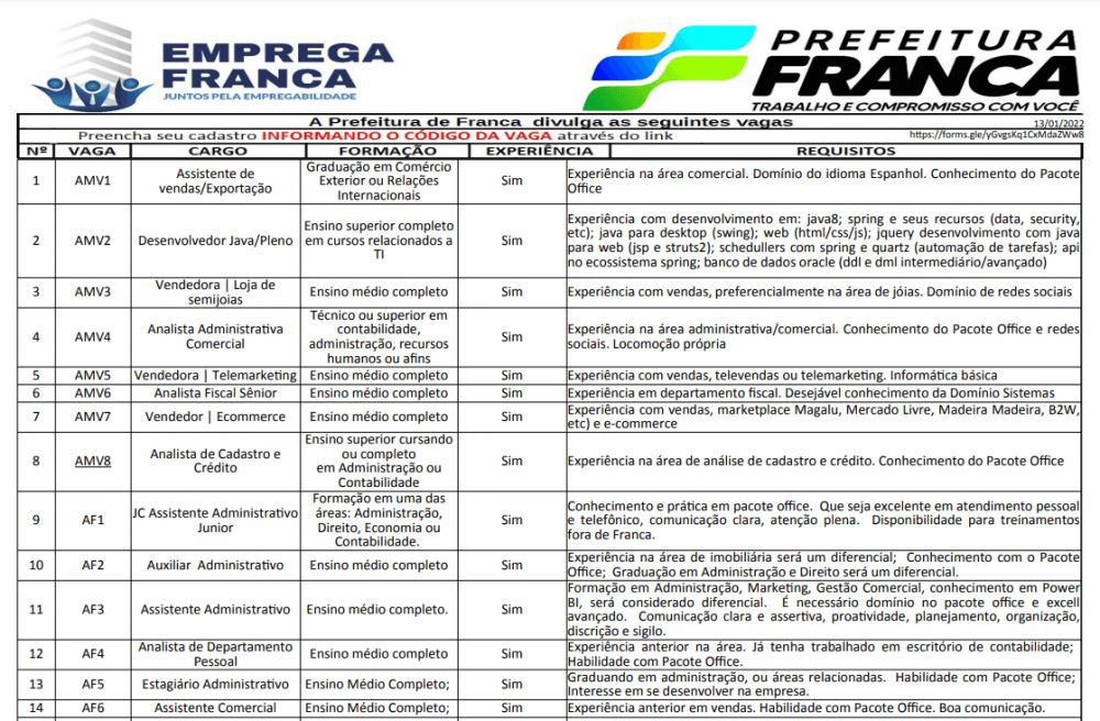 Cresce oferta de oportunidades no Emprega Franca