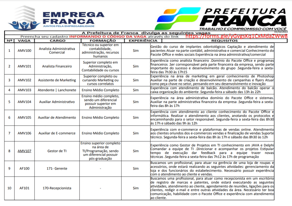 Emprega Franca oferece mais de 260 oportunidades de trabalho
