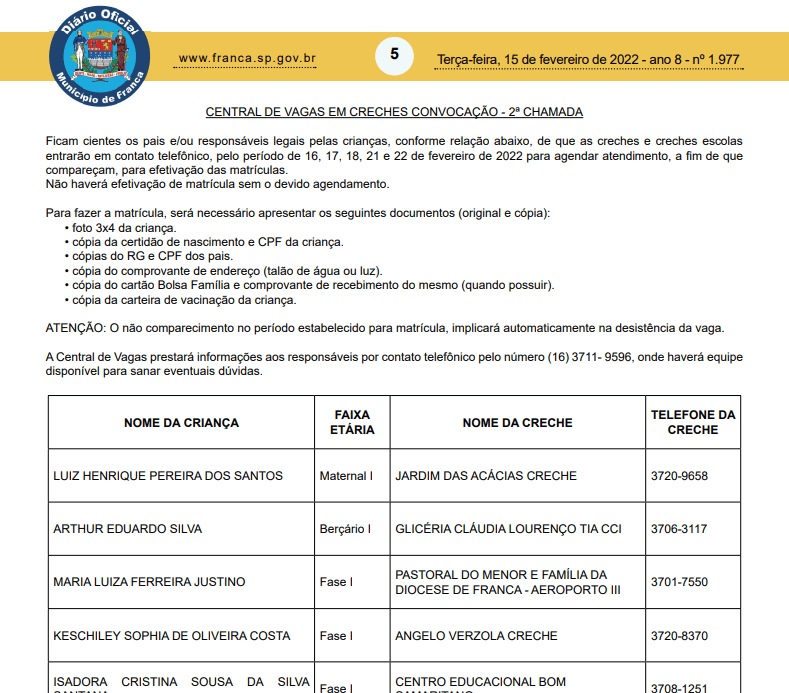 Educação publica nova listagem e convoca crianças para matrículas em creches