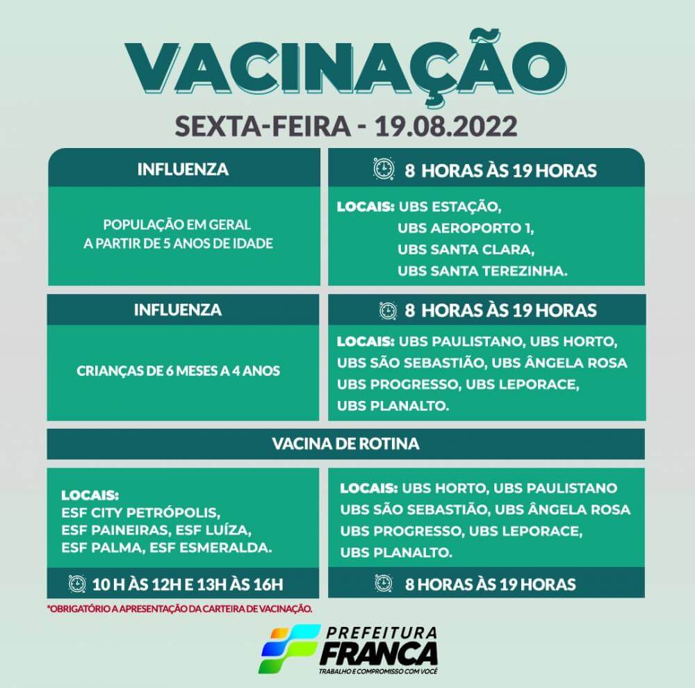 Campanha de Multivacinação (Vacinas de Rotina e Influenza)