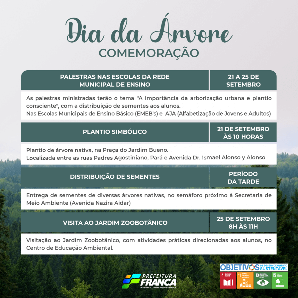 Meio Ambiente prepara programação para o Dia da Árvore