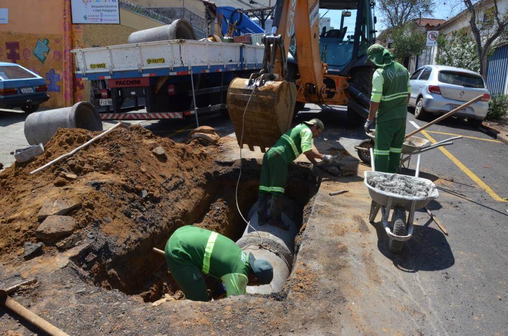 Prefeitura recupera galerias na rua General Telles