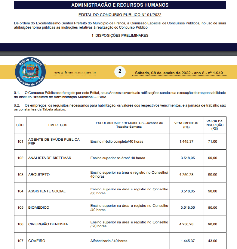 Prefeitura segue com inscrições do Concurso Público