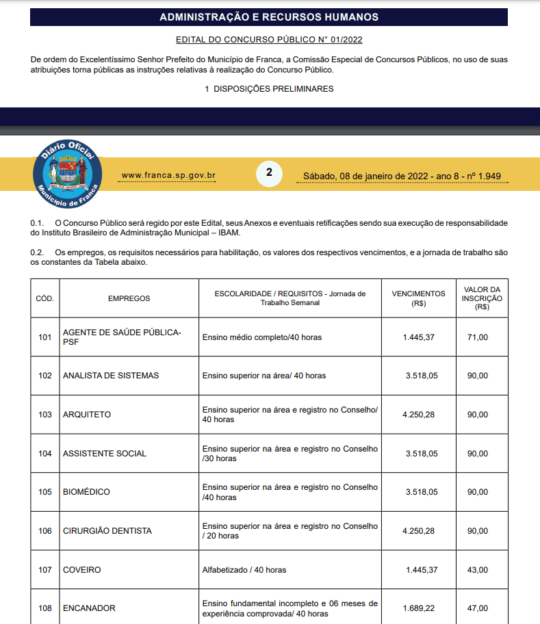 Concursos da Prefeitura seguem com inscrições abertas