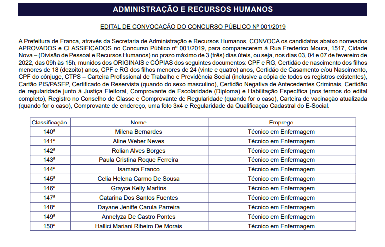 Prefeitura convoca 25 novos técnicos de enfermagem