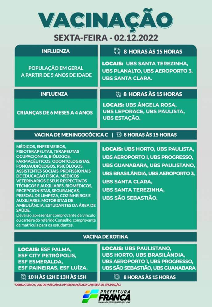 Campanha de Multivacinação (Vacinas de Rotina e Influenza)