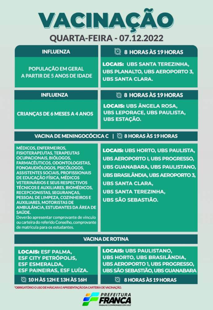 Campanha de Multivacinação (Vacinas de Rotina e Influenza)