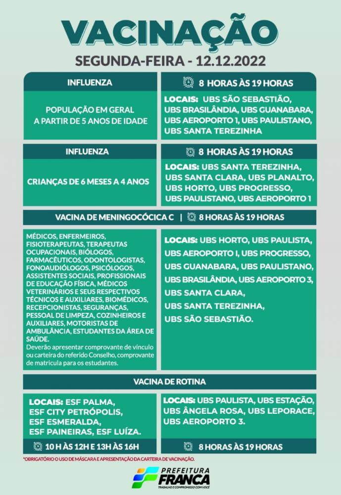 Campanha de Multivacinação (Vacinas de Rotina e Influenza)