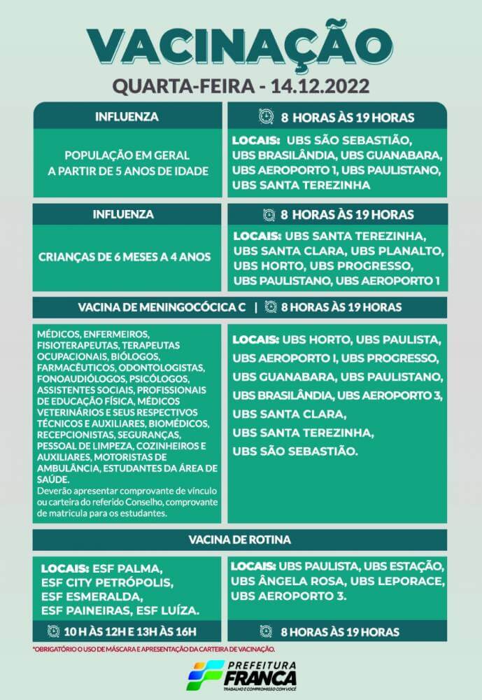 Campanha de Multivacinação (Vacinas de Rotina e Influenza)