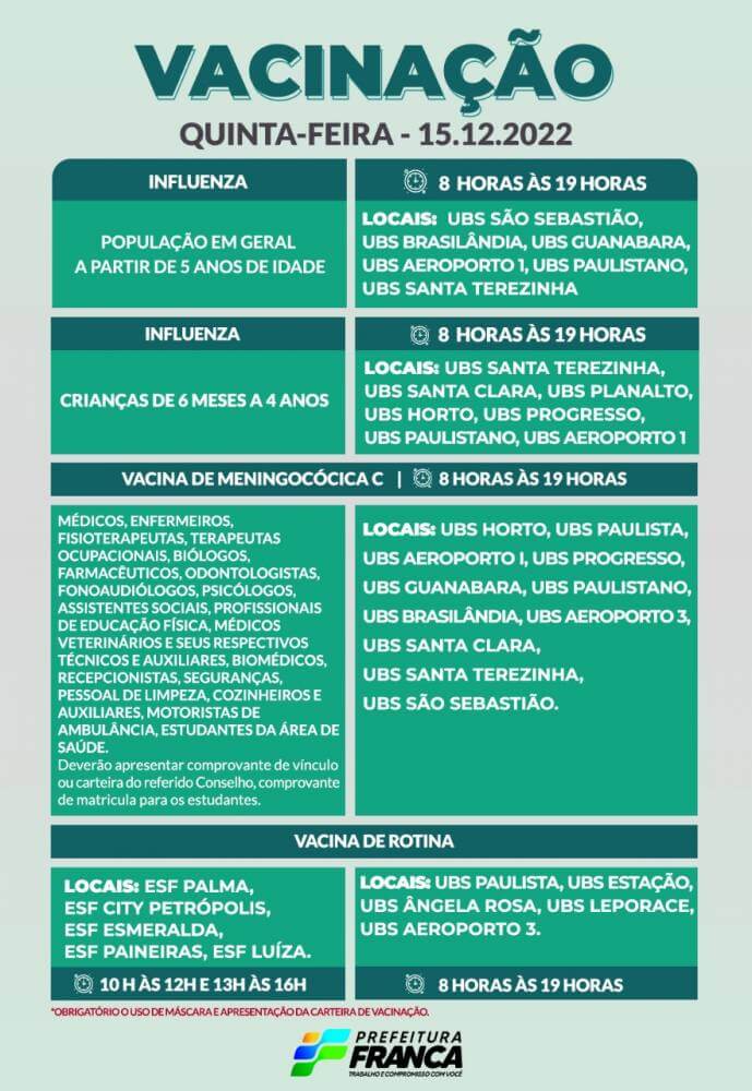 Campanha de Multivacinação (Vacinas de Rotina e Influenza)