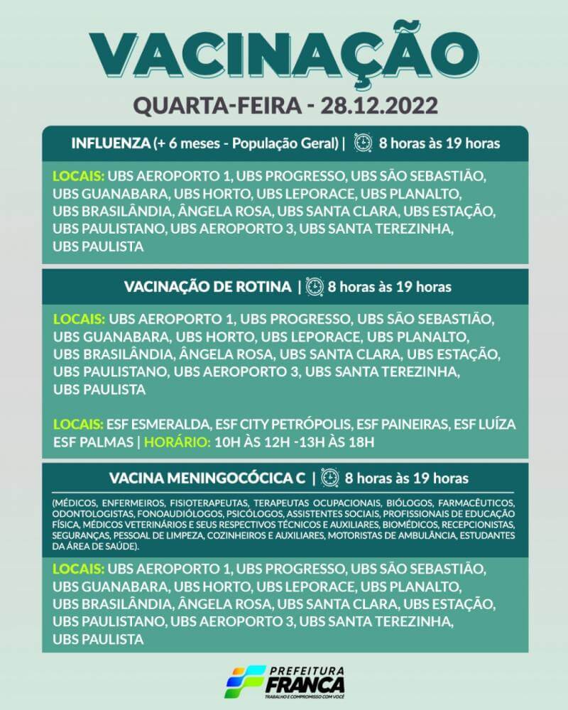 Campanha de Multivacinação (Vacinas de Rotina e Influenza)