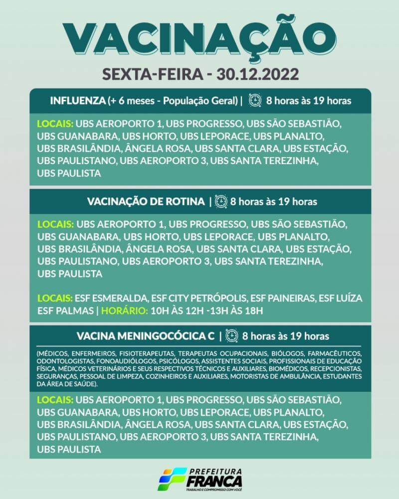 Campanha de Multivacinação (Vacinas de Rotina e Influenza)