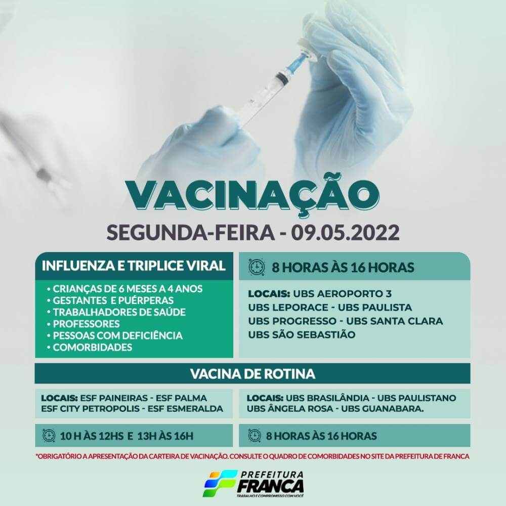 Vacinas de Multivacinação (Vacinas de Rotina, Influenza e Tríplice Viral)