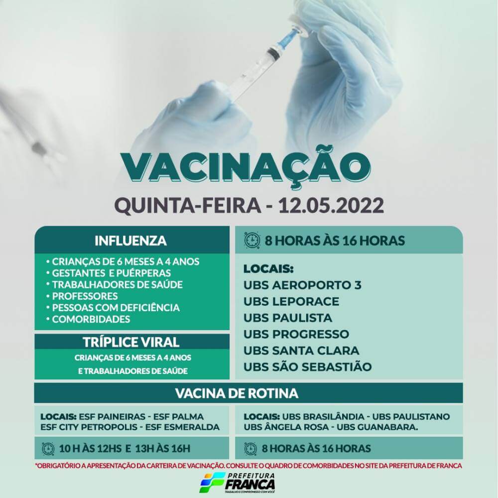 Campanha de Multivacinação (Vacinas de Rotina, Influenza e Tríplice Viral)