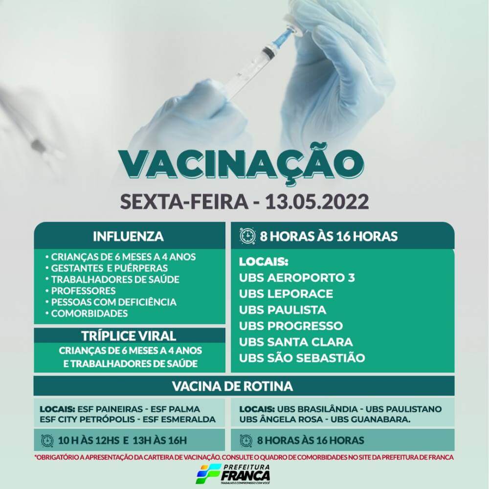 Campanha de Multivacinação (Vacinas de Rotina, Influenza e Tríplice Viral)