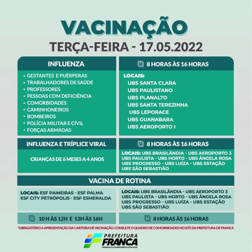Campanha de Multivacinação (Vacinas de Rotina e Influenza)