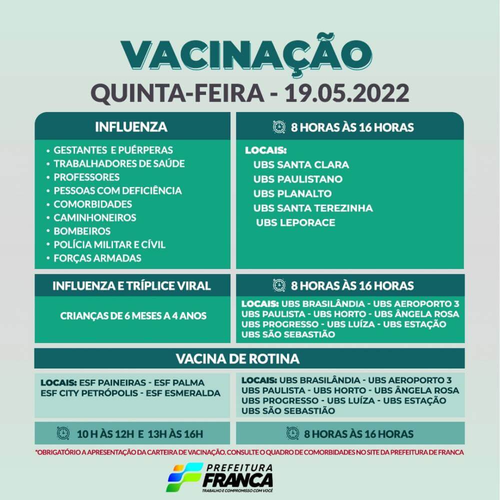 Campanha de Multivacinação (Vacinas de Rotina e Influenza)