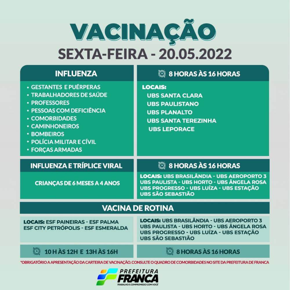 Campanha de Multivacinação (Vacinas de Rotina e Influenza)