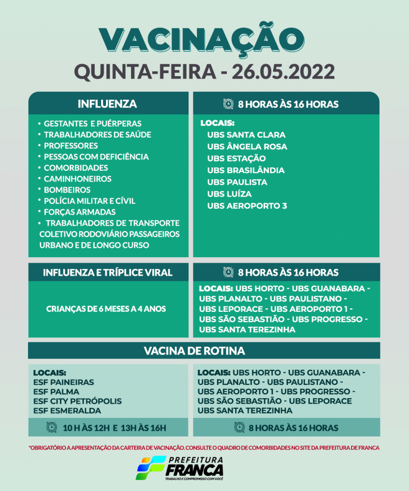 Campanha de Multivacinação (Vacinas de Rotina e Influenza)