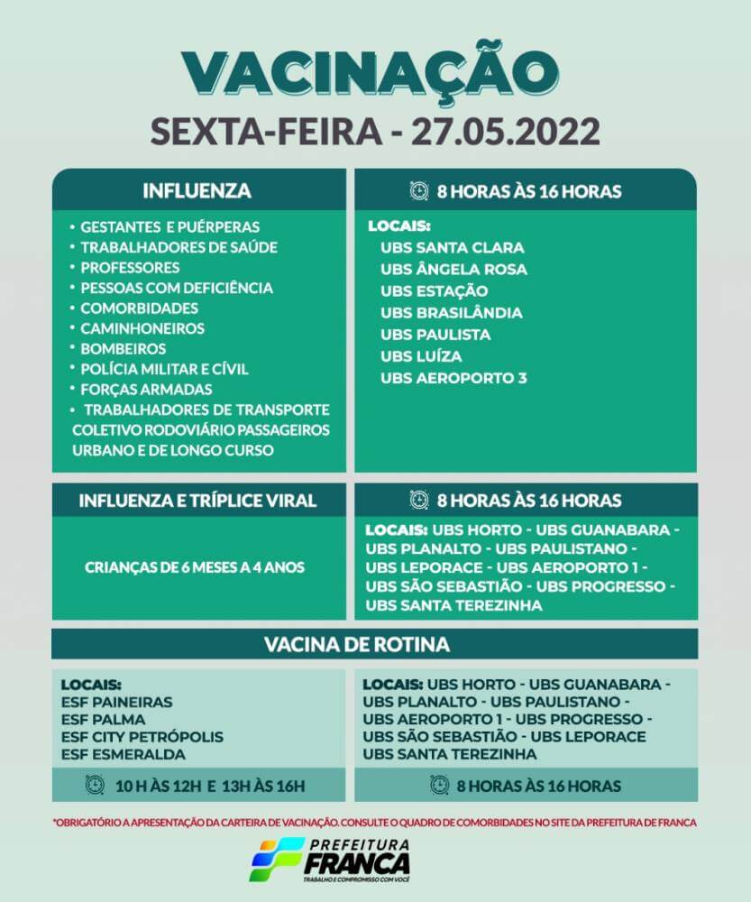 Campanha de Multivacinação (Vacinas de Rotina e Influenza)