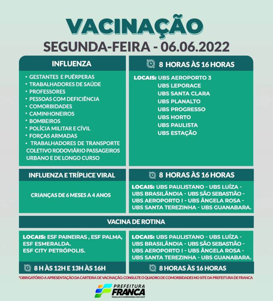 Campanha de Multivacinação (Vacinas de Rotina e Influenza)