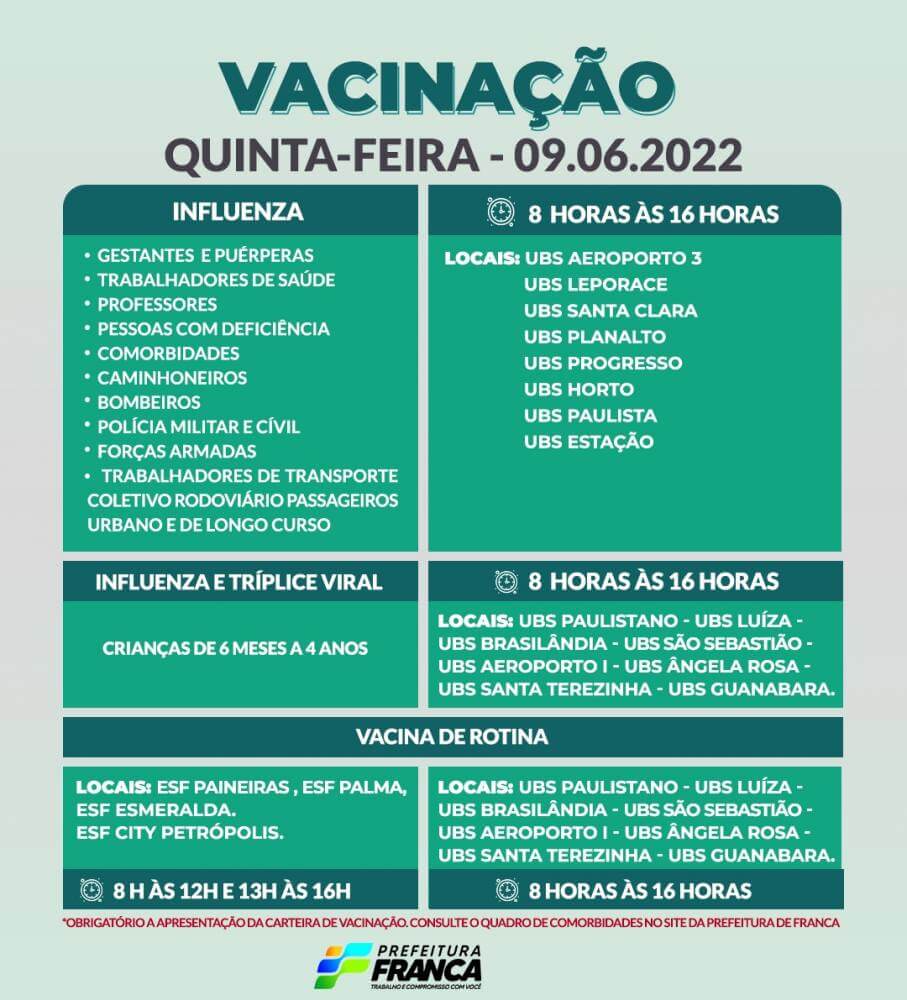 Campanha de Multivacinação (Vacinas de Rotina e Influenza)