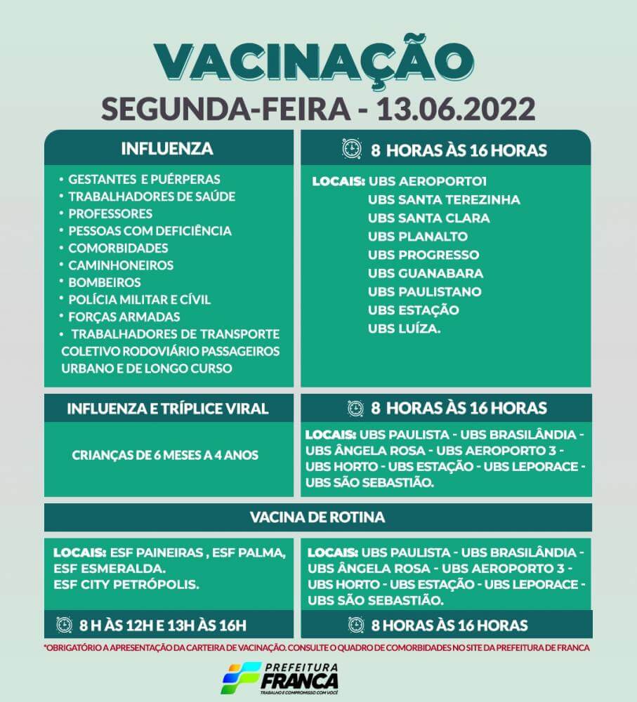 Campanha de Multivacinação (Vacinas de Rotina e Influenza)