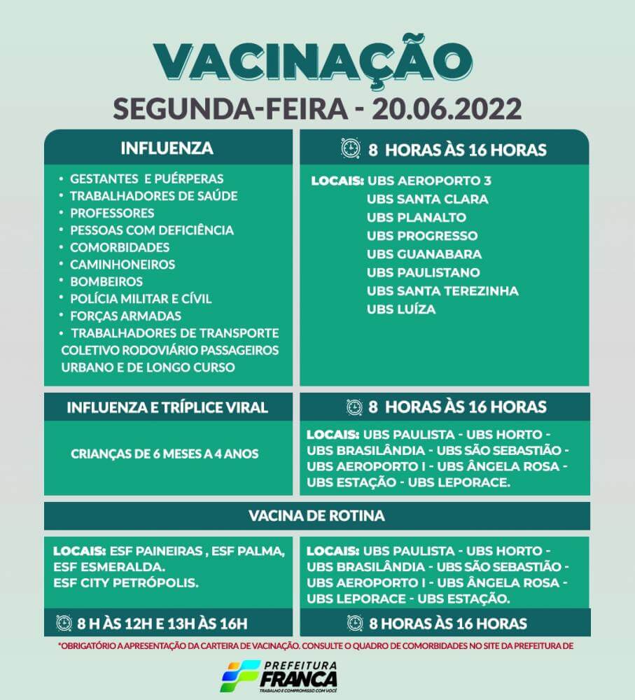 Campanha de Multivacinação (Vacinas de Rotina e Influenza)