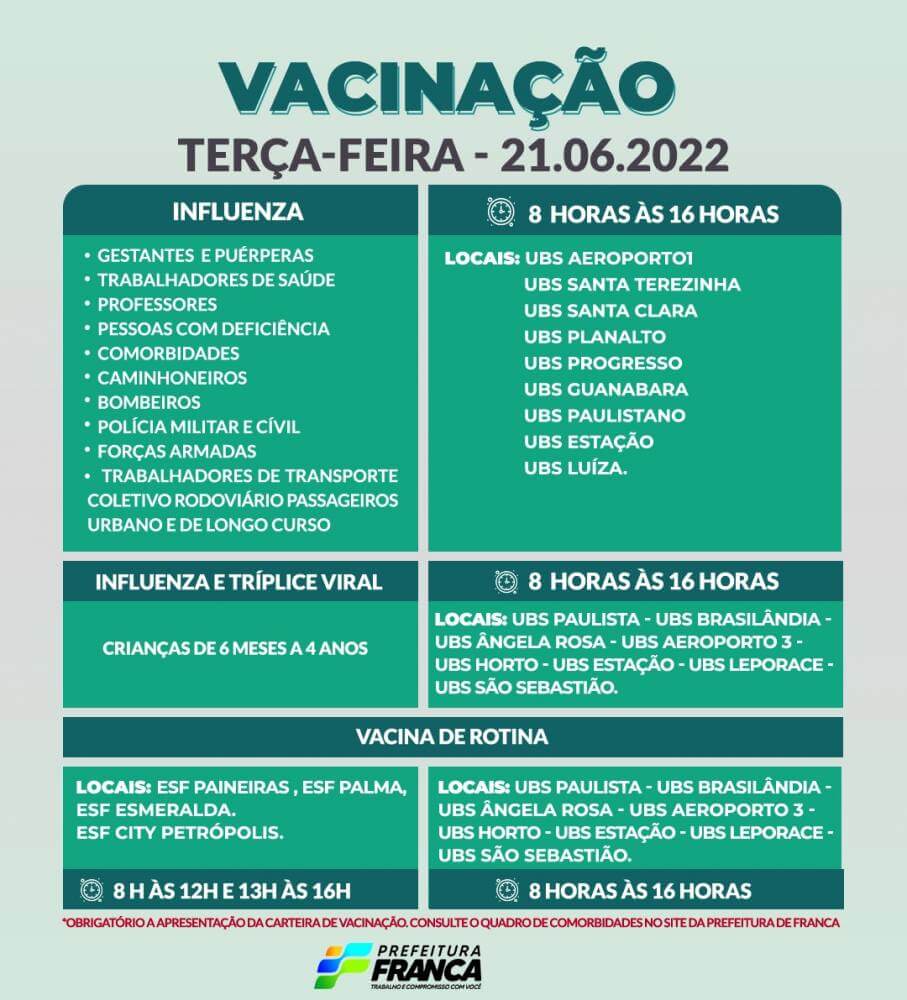 Campanha de Multivacinação (Vacinas de Rotina e Influenza)