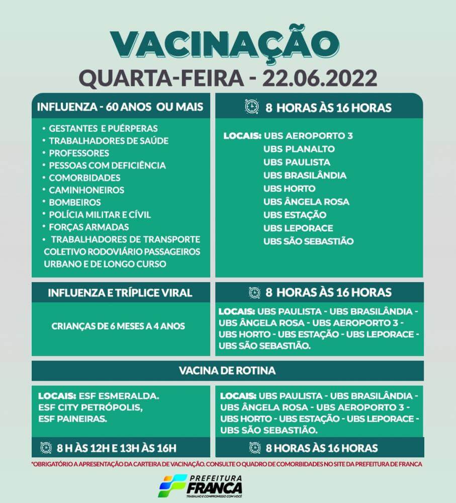 Campanha de Multivacinação (Vacinas de Rotina e Influenza)