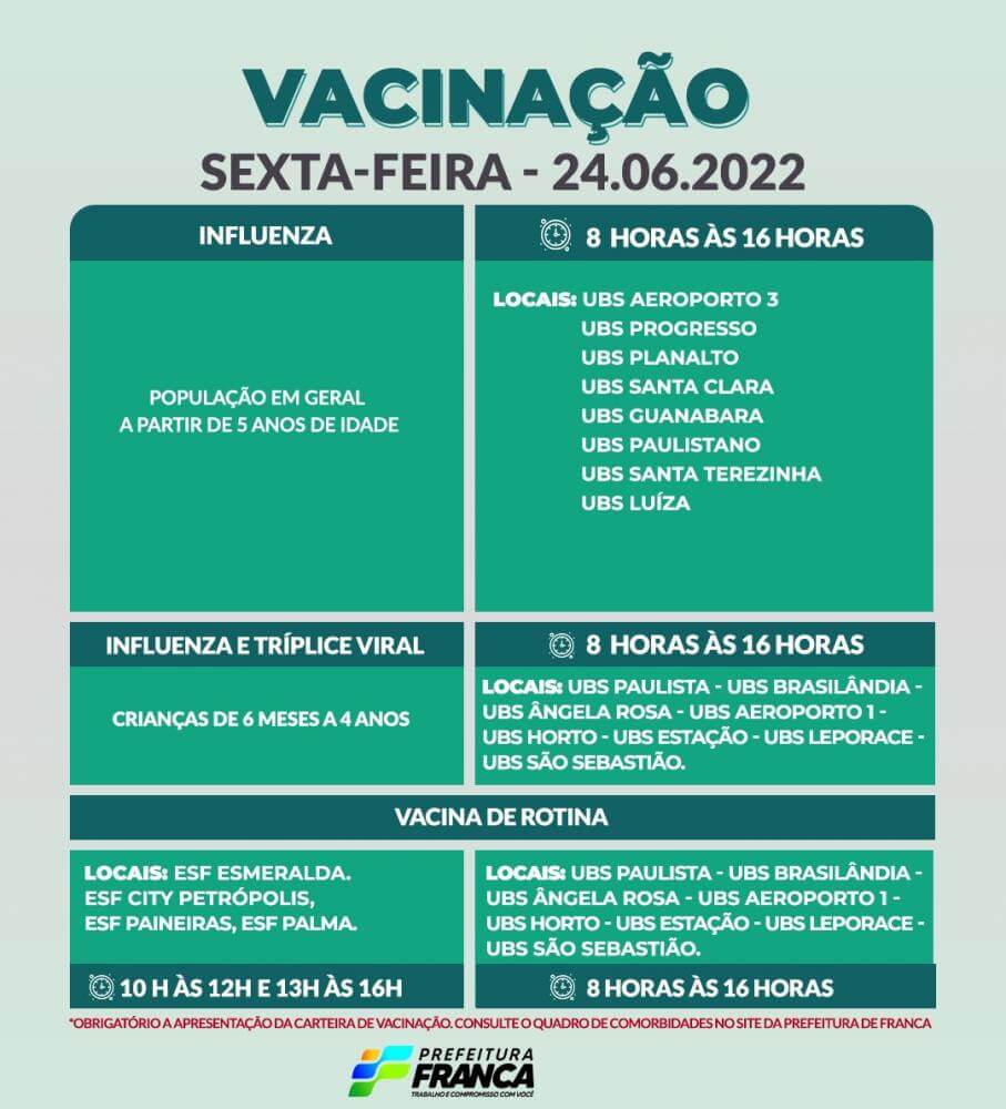 Campanha de Multivacinação (Vacinas de Rotina e Influenza)
