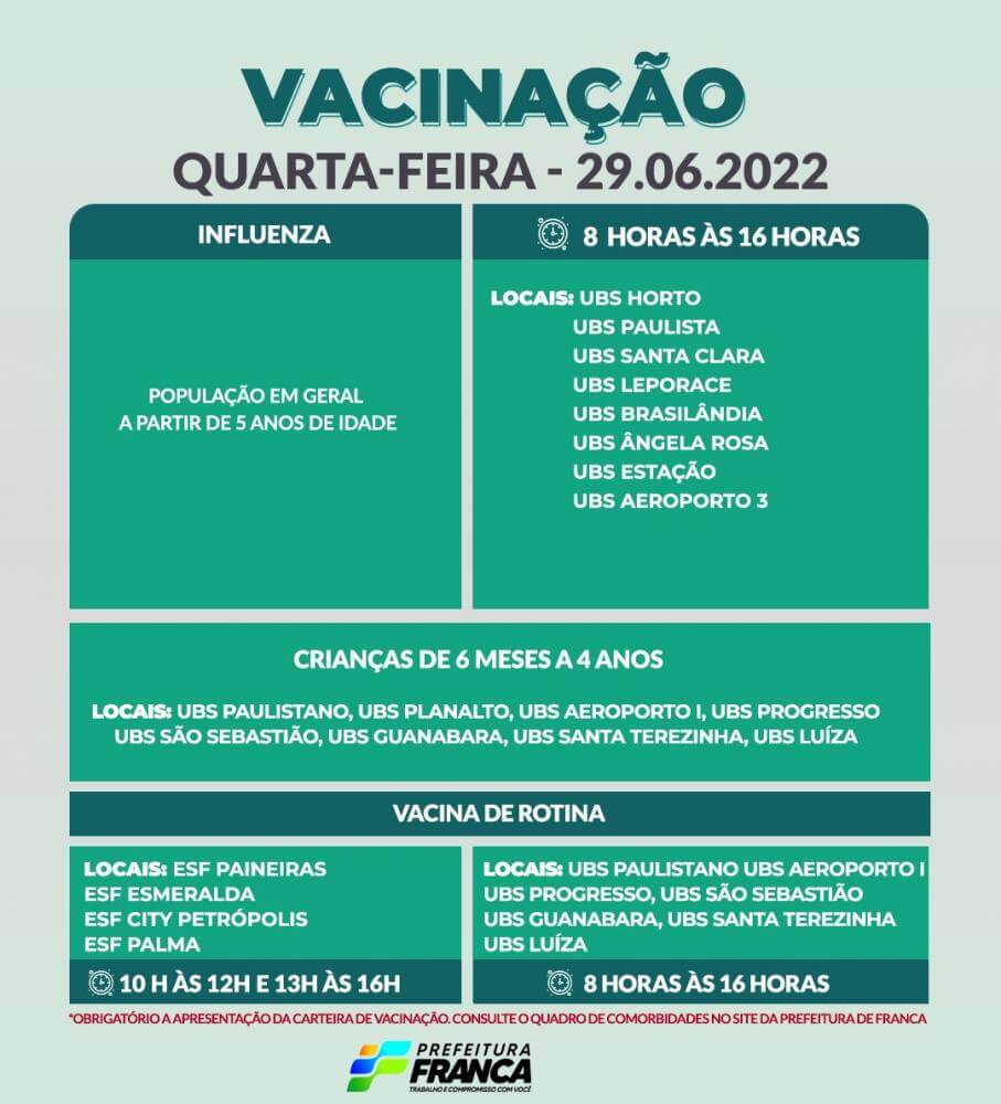 Campanha de Multivacinação (Vacinas de Rotina e Influenza)