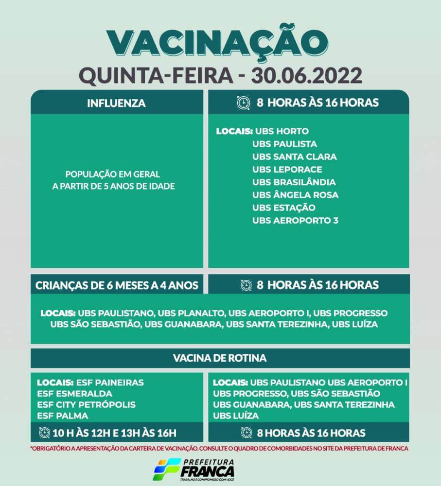 Campanha de Multivacinação (Vacinas de Rotina e Influenza)