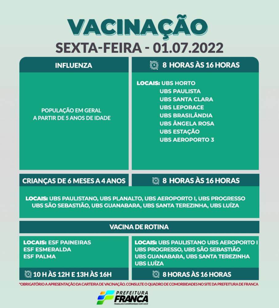 Campanha de Multivacinação (Vacinas de Rotina e Influenza)