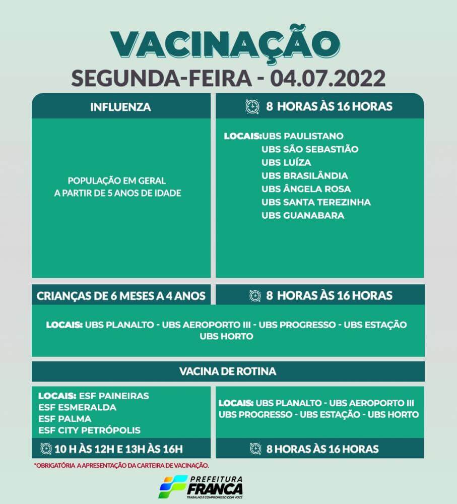 Campanha de Multivacinação (Vacinas de Rotina e Influenza)