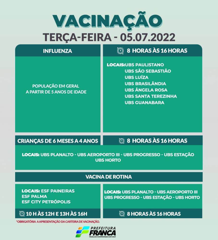 Campanha de Multivacinação (Vacinas de Rotina e Influenza)