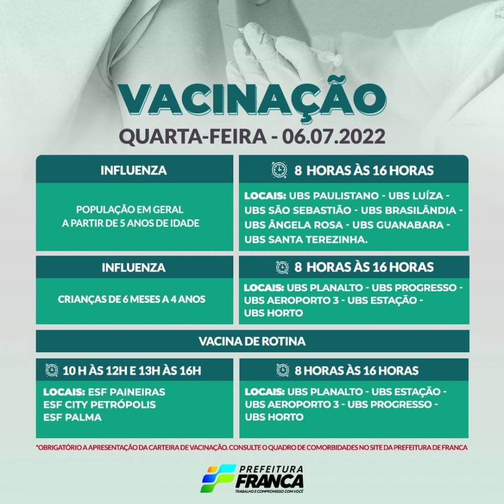 Campanha de Multivacinação (Vacinas de Rotina e Influenza)