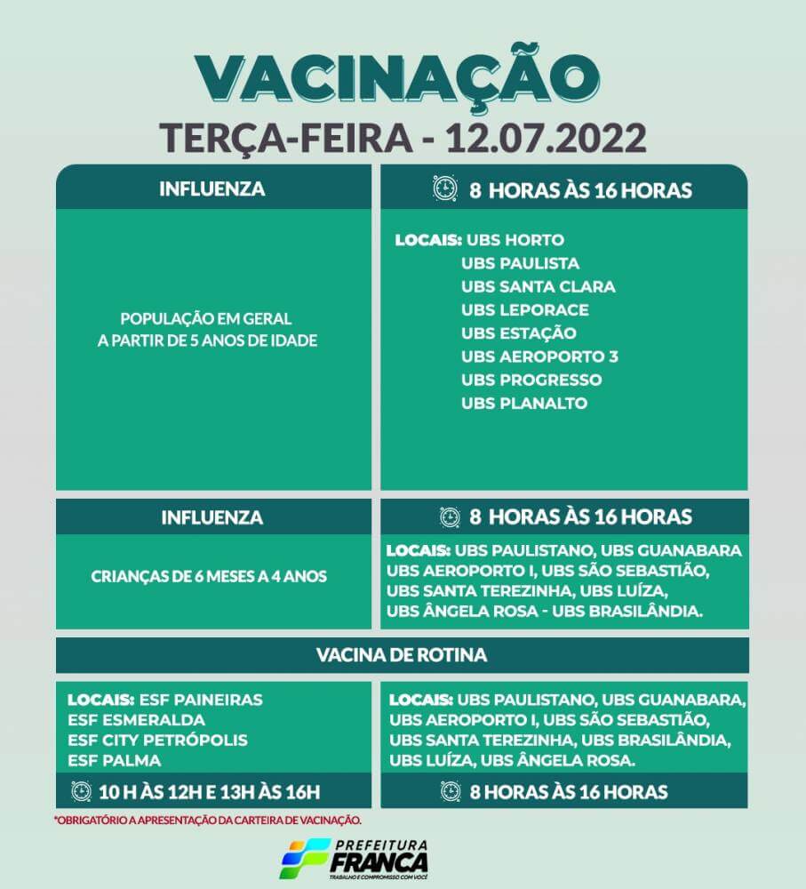 Campanha de Multivacinação (Vacinas de Rotina e Influenza)